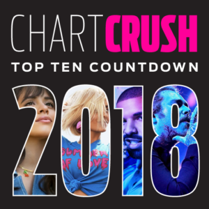 Chartcrush 2018 episode graphic