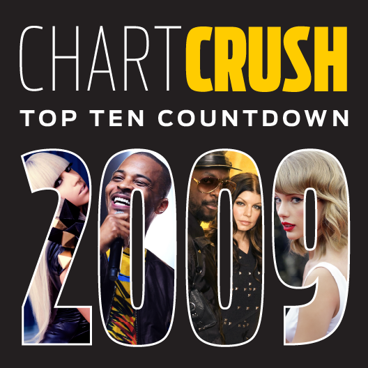 Chartcrush 2009 episode graphic