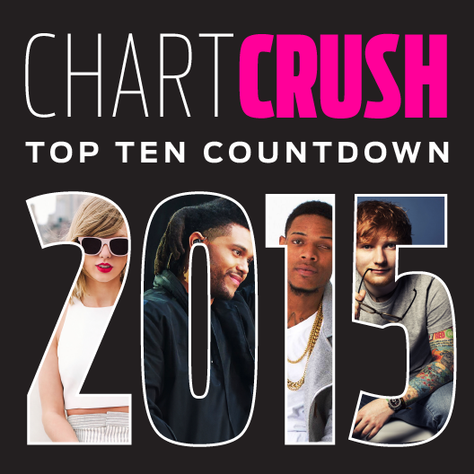 Chartcrush 2015 Episode Graphic