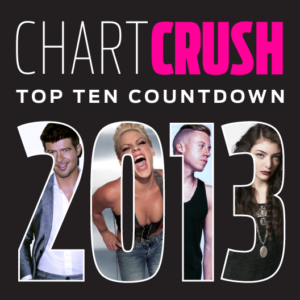 Chartcrush 2013 episode graphic