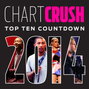 Chartcrush 2014 episode graphic